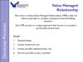 Value Managed Relationship PowerPoint PPT Presentation