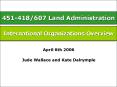 451418607 Land Administration PowerPoint PPT Presentation