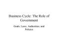 Business Cycle: The Role of Government PowerPoint PPT Presentation