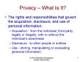 Privacy What Is It PowerPoint PPT Presentation