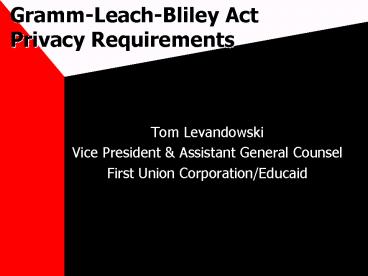 GrammLeachBliley Act Privacy Requirements