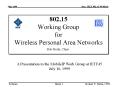 802.15 Working Group for Wireless Personal Area Networks PowerPoint PPT Presentation