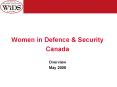 Women in Defence PowerPoint PPT Presentation