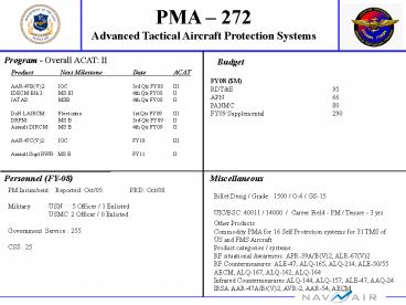PMA 272