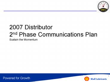 presentation player overlay