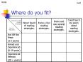 Where do you fit PowerPoint PPT Presentation