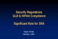 Security Regulations GLB PowerPoint PPT Presentation