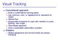Visual Tracking PowerPoint PPT Presentation