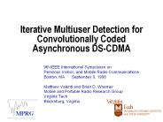 Iterative Multiuser Detection for Convolutionally Coded Asynchronous DS-CDMA
