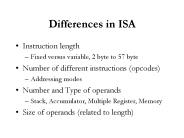 Differences in ISA