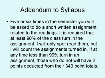 presentation player overlay