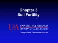 Chapter 3 Soil Fertility PowerPoint PPT Presentation