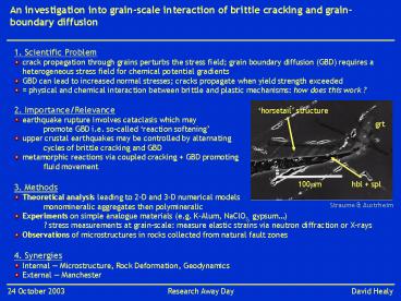 24 October 2003Research Away Day David Healy