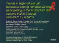 Trends in highrisk sexual behaviour among homosexual men participating in the AIDSVAX BB vaccine tri PowerPoint PPT Presentation