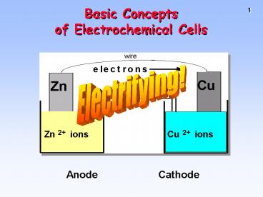 ELECTROCHEMISTRY Chapter 21