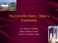 The Growth Charts: Omans Experience PowerPoint PPT Presentation