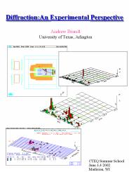 Diffraction:An Experimental Perspective