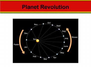 Planet Revolution