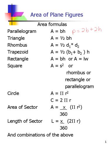 presentation player overlay