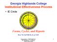 Georgia Highlands College Institutional Effectiveness Process PowerPoint PPT Presentation