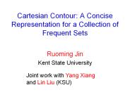Cartesian Contour: A Concise Representation for a Collection of Frequent Sets