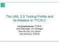 The UML 2.0 Testing Profile and its Relation to TTCN-3 PowerPoint PPT Presentation