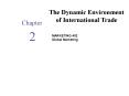 The Dynamic Environment of International Trade PowerPoint PPT Presentation