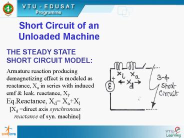 Short Circuit of an