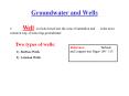 Groundwater and Wells PowerPoint PPT Presentation