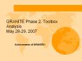 GRANITE%20Phase%202,%20Toolbox%20Analysis%20May%2028-29,%202007 PowerPoint PPT Presentation