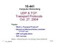 UDP%20 PowerPoint PPT Presentation