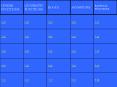 Blank Jeopardy PowerPoint PPT Presentation