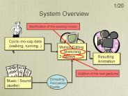 System Overview