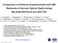 Comparison of Airborne Sunphotometer and OMI Retrievals of Aerosol Optical Depth during MILAGRO/INTEX-B and ARCTAS PowerPoint PPT Presentation