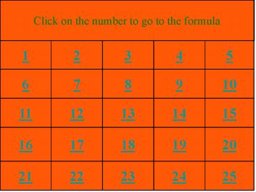 presentation player overlay