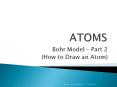 ATOMS PowerPoint PPT Presentation