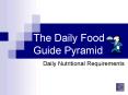 The Daily Food Guide Pyramid PowerPoint PPT Presentation