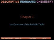 An Overview of the Periodic Table