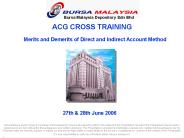 ACG CROSS TRAINING