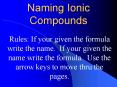 Naming Ionic Compounds PowerPoint PPT Presentation