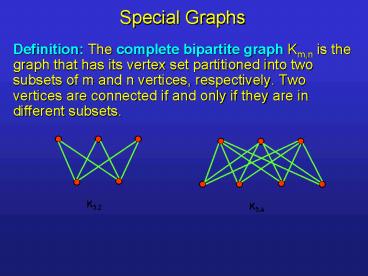 presentation player overlay