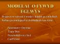 MODELAU O FYWYD EGLWYS PowerPoint PPT Presentation