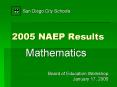 2005%20NAEP%20Results PowerPoint PPT Presentation