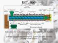 Extrusion PowerPoint PPT Presentation