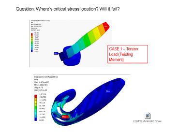 presentation player overlay
