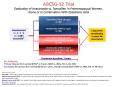 ABCSG-12 Trial Evaluation of Anastrozole vs. Tamoxifen in Premenopausal Women, Alone or In Combination With Zoledronic Acid PowerPoint PPT Presentation