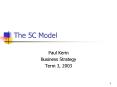 The 5C Model PowerPoint PPT Presentation