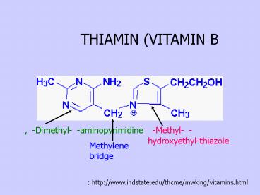 Niacin Vitamin B3