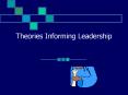 Theories%20Informing%20Leadership PowerPoint PPT Presentation