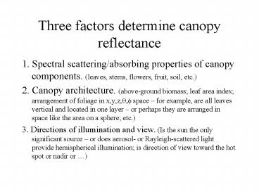 Three factors determine canopy reflectance